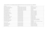 Lista de estudantes com solicitação de dispensa deferida ...download.inep.gov.br/educacao_superior/enade/dispensados/2014/... · fernanda mazzilli toscano de oliveira universidade