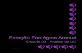 Instituto Chico Mendes de Conservação da Biodiversidade · Gimnospermae e Angiospermae registradas na Estação Ecológica Aracuri ANEXO 3: Tabela 2 – Relação das espécies