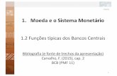 1. Moeda e o Sistema Monetário - Instituto de Economia · Bibliografia (e fonte de trechos da apresentação) Carvalho, F. ( 2015), cap. 2 BCB (PMF 11) 1 ... atuar como vigilante