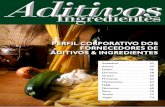 Perfil CorPorativo dos forneCedores de aditivos & ingredientesinsumos.com.br/aditivos_e_ingredientes/materias/251.pdf · tanto no desenvolvimento de produtos e tecnologias, quanto