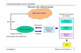Transformações entre modelos Níveis de Abstração · transformações entre modelos traduÇÃo de relacionamentotraduÇÃo de relacionamento por adiÇÃo de colunas nas tabelas