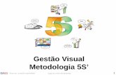 Gestão Visual Metodologia 5S’ - giagi.pt · GIAGI - Nome do consultor especialista Logo ou nome da empresa 1 Gestão Visual Metodologia 5S’