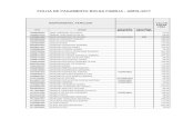 FOLHA DE PAGAMENTO BOLSA FAMÍLIA - ABRIL/2017portal.guaratuba.pr.gov.br/bem_estar/ABRIL_DE_2017.pdf · 16143071668 aline alves do prado 136,00 21031818644 aline bertoti da silva