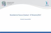 Resultado do Tesouro Estadual 6º Bimestre/2017internet.sefaz.es.gov.br/.../arquivos/RTE6bimestre2017_.pdf · O ano de 2017 se caracterizou pela continuidade do ajuste fiscal nas