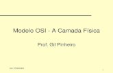 Modelo OSI - A Camada Física - lee.eng.uerj.brgil/redesII/Camada_Fisica.pdf · GIL PINHEIRO 2 Detalhes da Camada Física • Meio físico • Sinalização Analógica x Digital •