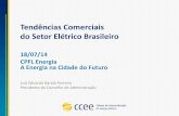 Tendências Comerciais do Setor Elétrico Brasileiro - UFRJ · • Dom Pedro II concedeu a Thomas Edison o direito de introduzir o uso de ... Aneel (1996) ONS (1998) Asmae ... Consumidor
