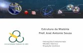 Estrutura da Matéria Prof. José Antonio Souzaprofessor.ufabc.edu.br/~joseantonio.souza/wp-content/uploads/2016... · A massa molar de um elemento é a massa por mol de seus átomos.