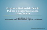 Programa Nacional de Gestão Pública e Desburocratização ...antaq.gov.br/portal/Portal_Planejamento_Estrategico/Pdf/Ges... · • O Modelo de Excelência em Gestão Pública é