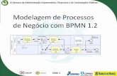 Modelagem de Processos de Negócio com BPMN 1 · ABOP Slide 1 XI Semana de Administração Orçamentária, Financeira e de Contratações Públicas Modelagem de Processos de Negócio