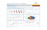 CALÇADO DE COURO - COLÔMBIA - aicep Portugal Global · Maiores exportadoras portuguesas de calçado de couro para a Colômbia em 2012 (ordem alfabética) ... Repartição da Produção