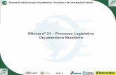 Oficina nº 21 Processo Legislativo Orçamentário Brasileiro · ABOP Slide 2 Semana de Administração Orçamentária, Financeira e de Contratações Públicas Oficina nº 21 ...