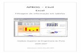 APROG - Civil - Departamento de Engenharia Informáticaasilva/page14/page16/assets/APROG Civil... · branco o campo de “Intervalo de critérios”, e finalmente seleccionar a caixa