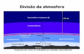 Divisão da atmosfera - Anglo Guarulhos - Curso Pré ...angloguarulhos.com.br/wp-content/uploads/2016/06/Poluentes.pdf · Formam névoa escura e amarelada sobre as cidades; ... Inversão