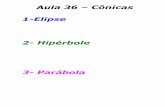 Aula 36 – Cônicas 1-Elipse 2- Hipérbolepontoestetica.com.br/downloads/apostilas/vestibulando-digital/... · 3) Equação reduzida da elipse. Temos que analisar quatro casos de