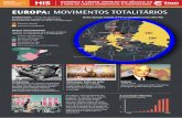 EUROPA: MOVIMENTOS TOTALITÁRIOSevl.com.br/.../europa-movimentos-totalitarios-aluno-488.pdf · 2015-10-05 · Característico dos regimes totalitários, ... por outro lado a ascensão