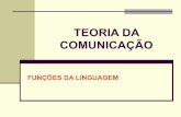 TEORIA DA COMUNICAÇÃO - m-guaranha.sites.uol.com.brm-guaranha.sites.uol.com.br/blog/teocom.pdf · ELEMENTOS DA COMUNICAÇÃO CONTEXTO DESTINATÁRIO REMETENTE MENSAGEM CONTATO CÓDIGO