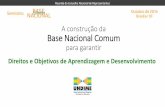 A construção da Base Nacional Comum - fncee.com.brfncee.com.br/wp-content/uploads/2014/09/Maria-Beatriz-Luce-MEC.pdf · organizar e tornar efetivo o processo educativo (Moreira