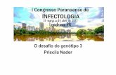 O desafio do genótipo 3 Priscila Nader - aparcih.com.br · para fibrose hepática ... •Progressão para cirrose e HCC •Efeito citopático direto do vírus . Como o genótipo
