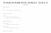 PANAMERICANO 2012 - cbjje.com.brcbjje.com.br/gespress/uploads/2014/11/2012-PANAMERICANO-DE-JIU... · Isabella Ney Quevedo (Conde Team) Médio: 1. ... Simone Bento Ribeiro (Lotus Club)
