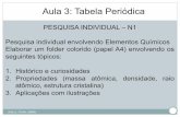 Aula 3: Tabela Periódica - Professorprofessor.pucgoias.edu.br/SiteDocente/admin/arquivosUpload/6739... · Aula 3 - Profa. Adélia Aula 3: Tabela Periódica PESQUISA INDIVIDUAL –