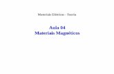 Aula 04 Materiais Magnéticosjean/Eletrotecnica/Material_Didatico/Mat... · Principais conceitos Materiais magnéticos Campo magnético: - Região do espaço onde se manifestam fenômenos