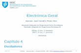 Apresentação do PowerPoint - Técnico Lisboa · integração/diferenciação ou comparação do sinal. Osciladores de Relaxação: ... o ganho do circuito vale ... determinantes