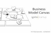 Business Model Canvas - poliempreende.ipc.ptpoliempreende.ipc.pt/...IgniteStartup_Business_Model_Canvas.pdf · O que é um modelo de negócio? Produto/Serviço Clientes Proveitos