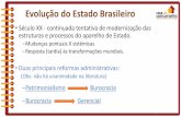 Evolução do Estado Brasileiro - s3.amazonaws.com · racionalismo, eficiência, eficácia e distinção entre política e administração. ... verificou -se o abandono do paradigma