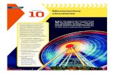 uNidade c Capítulo 10 Movimentos circularesaprendafisica.com/gallery/aula 10 - movimentos circulares.pdf · instantânea • aceleração ... Relação entre a aceleração escalar