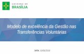Modelo de excelência da Gestão nas Transferências Voluntáriasportal.convenios.gov.br/images/docs/CGCAT/apresentacoes/III_Forum/... · governo e da sociedade civil, junto com as