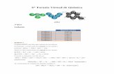6º Torneio Virtual de Químicatorneiovirtualdequimica.com.br/wp-content/uploads/Gabarito3a... · Mg, Ca e Ti. Como é de conhecimento das propriedades periódicas, ... o que leva