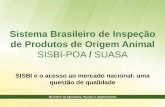 Sistema Brasileiro de Inspeção de Produtos de … • Integração dos Serviços de Inspeção no Brasil; • Disponibilização de informação sobre sanidade animal • Uniformização