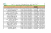 PROJETO DE INICIAÇÃO CIENTÍFICA DE MATEMÁTICAsedu.es.gov.br/Media/sedu/pdf e Arquivos/Lista Geral - PicMat 2018.pdf · nome completo ano/sÉrie rede de ensino situaÇÃo amanda