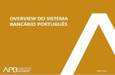 Overview do Sistema Bancário Português - apb.pt · oferta e da procura de crédito a empresas em Portugal . Fonte: Banco de Portugal (Inquérito aos bancos sobre o mercado de crédito)