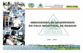2011 - 2016 - SUFRAMA — Superintendência da Zona Franca ...site.suframa.gov.br/noticias/faturamento-do-pim-supera-r-34... · faturamento do pim - mÊs/mÊs de 2011 a 2016 em r$