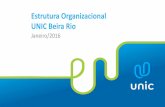 Estrutura Organizacional UNIC Beira Rio · Londrina e Doutor em Engenharia Elétrica, área de Sistemas Eletrônicos, pela Escola Politécnica da Universidade de São Paulo. Possui