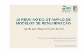 10 REUNIÃO DO GT AMPLO DE MODELOS DE REMUNERAÇÃO · INICIATIVA INOVADORA DA ANS Visão: Geração de Valor e Mudança do Modelo de Gestão Assistencial e do Modelo de Negócio.