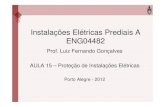ENG04482 – Instalações Elétricas Aluizfg/disciplinas_IEPrediais_arquivos/... · Tópicos Prescrições fundamentais da NBR 5410 Proteção em instalações elétricas Terminologias