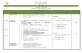 Colégio Laura Vicunha Ano Letivo 2017/2018 1.º Ciclo ... avaliação 1 ciclo... · 1.º Ciclo Português (1.º/ 2.º ano) CRITÉRIOS GERAIS DE AVALIAÇÃO ... Organizar a Informação