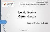 Lei de Hooke Generalizada · Lei de Hooke Generalizada Wagner Cavalare de Souza Outubro/2014. Aplicação do carregamento em uma estrutura tridimensional: Deformações que irão