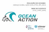 POLUIÇÃO DO OCEANO - oceano21.org³rum do Mar/FM_2015/Painel1... · Programa Gestão Integrada das Águas Marinhas e Costeiras do EEA Grants ... • Aumentar o conhecimento sobre