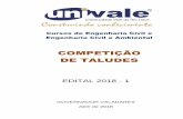 COMPETIÇÃO DE TALUDES - univale.brunivale.br/.../14052018101659_edital-desafio-de-taludes--2018-1.pdf · simulando a construção de um talude em escala real. 2. PROGRAMAÇÃO 07