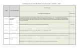 Contribuições da Consulta Pública do cinacalcete - CONITEC ...portalarquivos.saude.gov.br/images/pdf/2014/fevereiro/03/... · 02/06/2013 Ministério da Saúde Única droga que