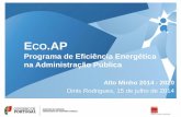 Programa de Eficiência Energética na Administração Pública · de eficiência energética, devem ser elaborados planos de ação para a eficiência energética. Eco.AP - Operação