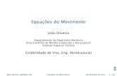 Equações do Movimento - Técnico Lisboa · Equação da dinâmica de rotação Equação da dinâmica de rotação: —G~ C ...