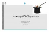Aula 11 Modelagem da Arquitetura - PUC-Rioinf1301/docs/2016_1/INF1301_Aula11_Arquitetura... · • ex. funções internas/auxiliares, estruturas de dados, etc... ... – São as abstrações