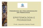 EPISTEMOLOGIA E PEDAGOGIAaulas.verbojuridico3.com/Pos_Pedagogia/Pos_Pedagodia_Psicologia_do... · Existem três diferentes formas de conceber a relação ensino/aprendizagem: Empirismo