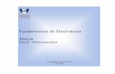 Fundamentos de Electrónica Teoria - Autenticação · Fundamentos de Electrónica Teoria Cap.6 - Heterojunções Jorge Manuel Torres Pereira IST-2010