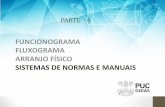 FUNCIONOGRAMA FLUXOGRAMA ARRANJO FÍSICO …professor.pucgoias.edu.br/SiteDocente/admin/arquivosUpload/17513... · organograma que detalha somente as atividades que compõem uma função,