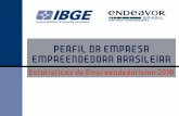 No Slide Title - ww2.ibge.gov.br · Empreendedora Empreendedorismo Indivíduo que tenciona gerar valor ... O Administração pública, defesa e seguridade social 24,9 75,1 27,4 72,6